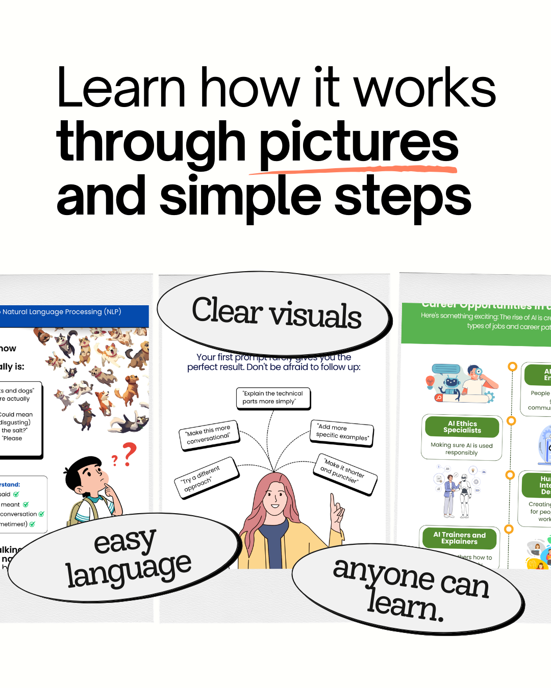 Understanding & Learning AI Chatbots – Visual Guide